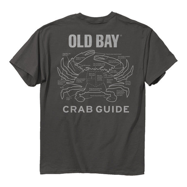OLD BAY® - Crab Guide